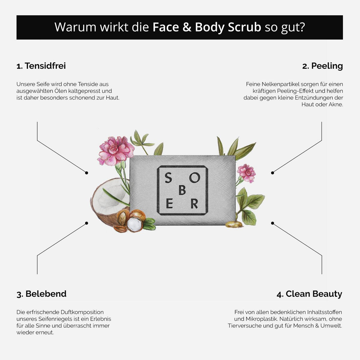 Face & Body Scrub Soap Bar