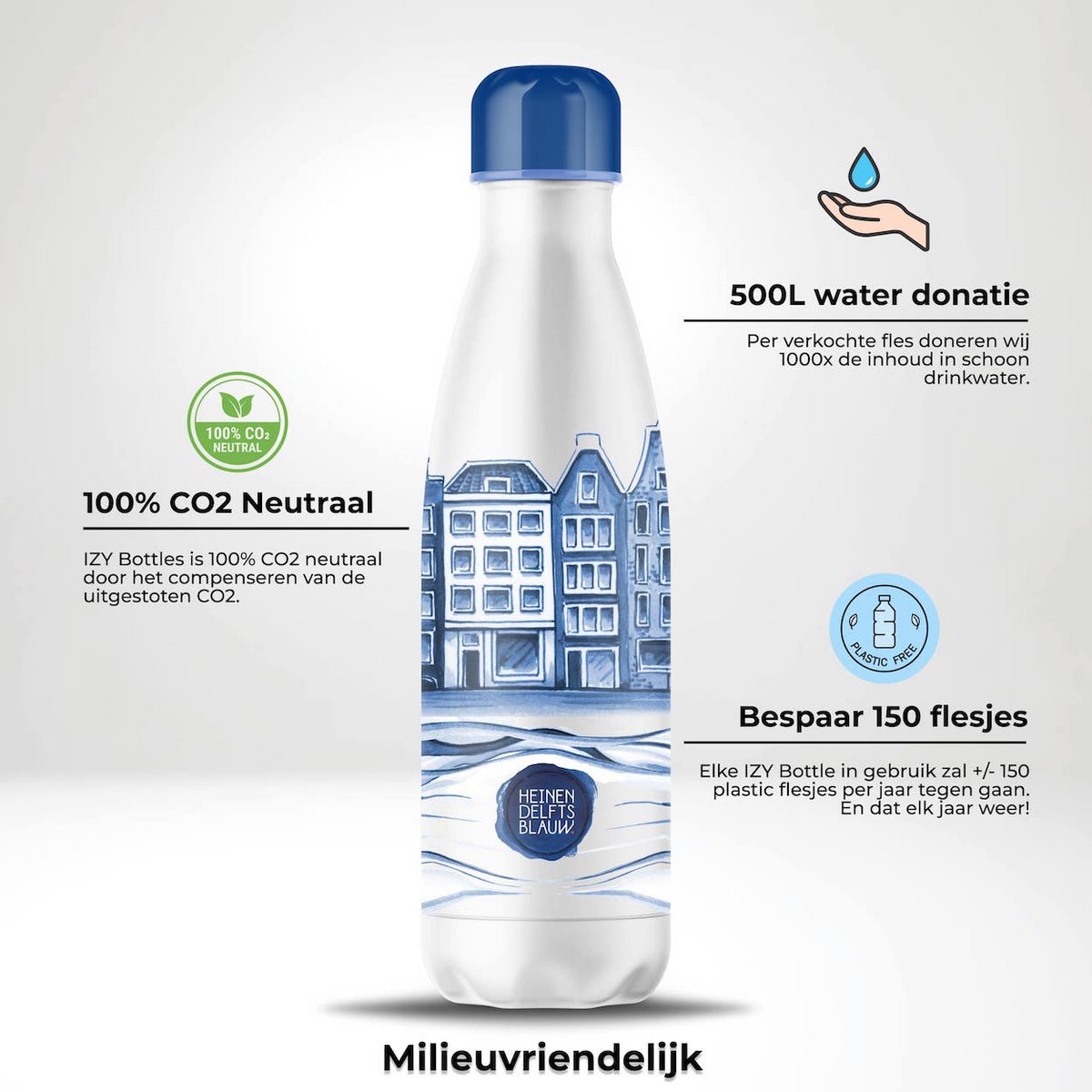 Heinen Delfter Blau – Plateel – 500 ml